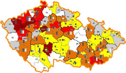 14. červenec 2022