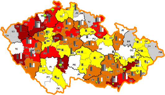 21. červenec 2022